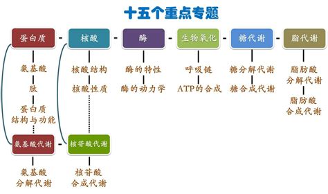 消防栓箱阻擋|第三章 消防設備